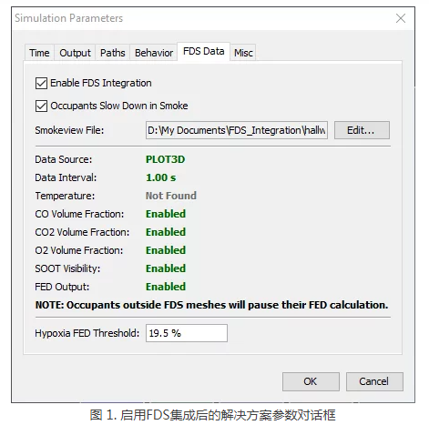 珠海住建部令第57號：自3月1日起，非建設(shè)單位委托的檢測機構(gòu)出具的檢測報告不得作為工程質(zhì)量驗收資料
