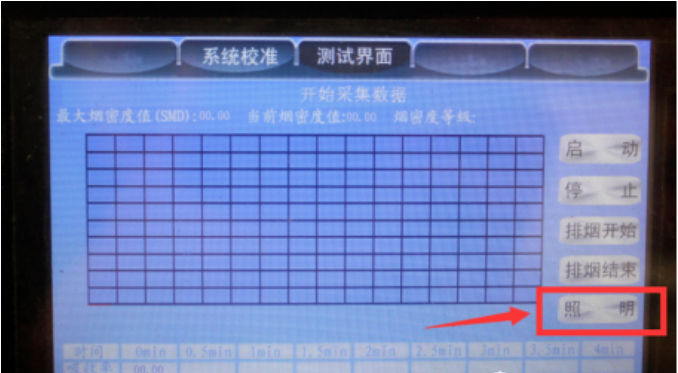 ZM-YMDY珠海煙密度儀