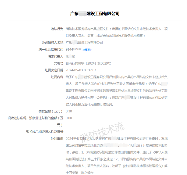 珠?！咎幜P案例】未根據(jù)實(shí)際情況出具消防安全評估報(bào)告罰的很重！